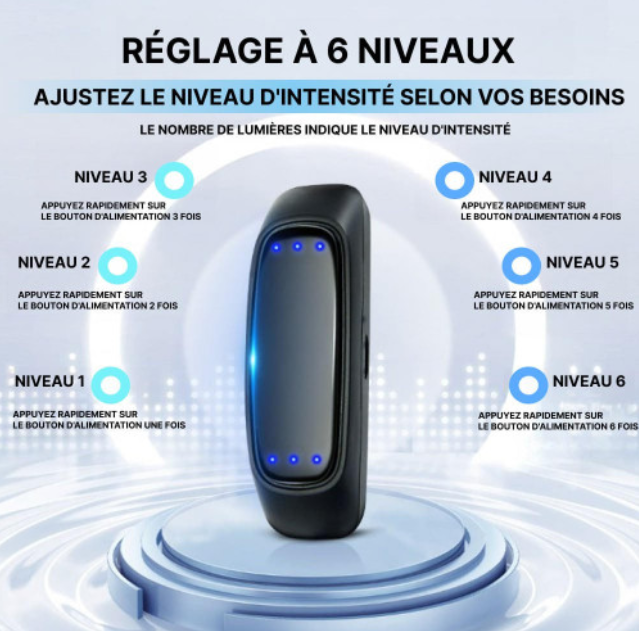 Dispositif EMS anti-Ronflement